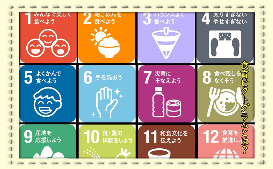 食育ピクトグラムを知っていますか